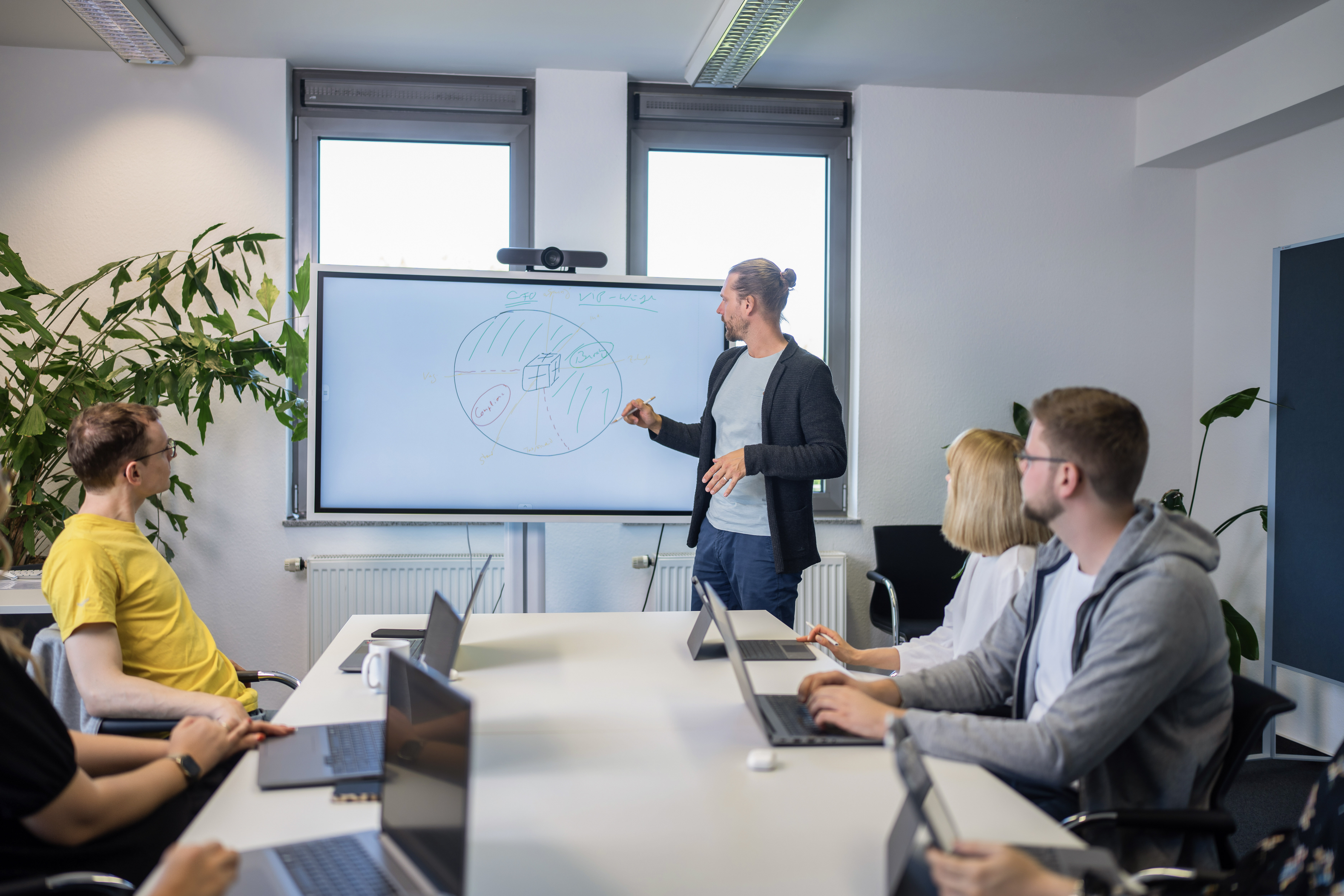 Ein Mann präsentiert an einem Whiteboard in einem modernen Besprechungsraum, während fünf Personen sitzend, mit Laptops vor sich, aufmerksam zuhören. Einige Pflanzen sind im Raum sichtbar, und es gibt große Fenster, die Tageslicht hereinlassen.