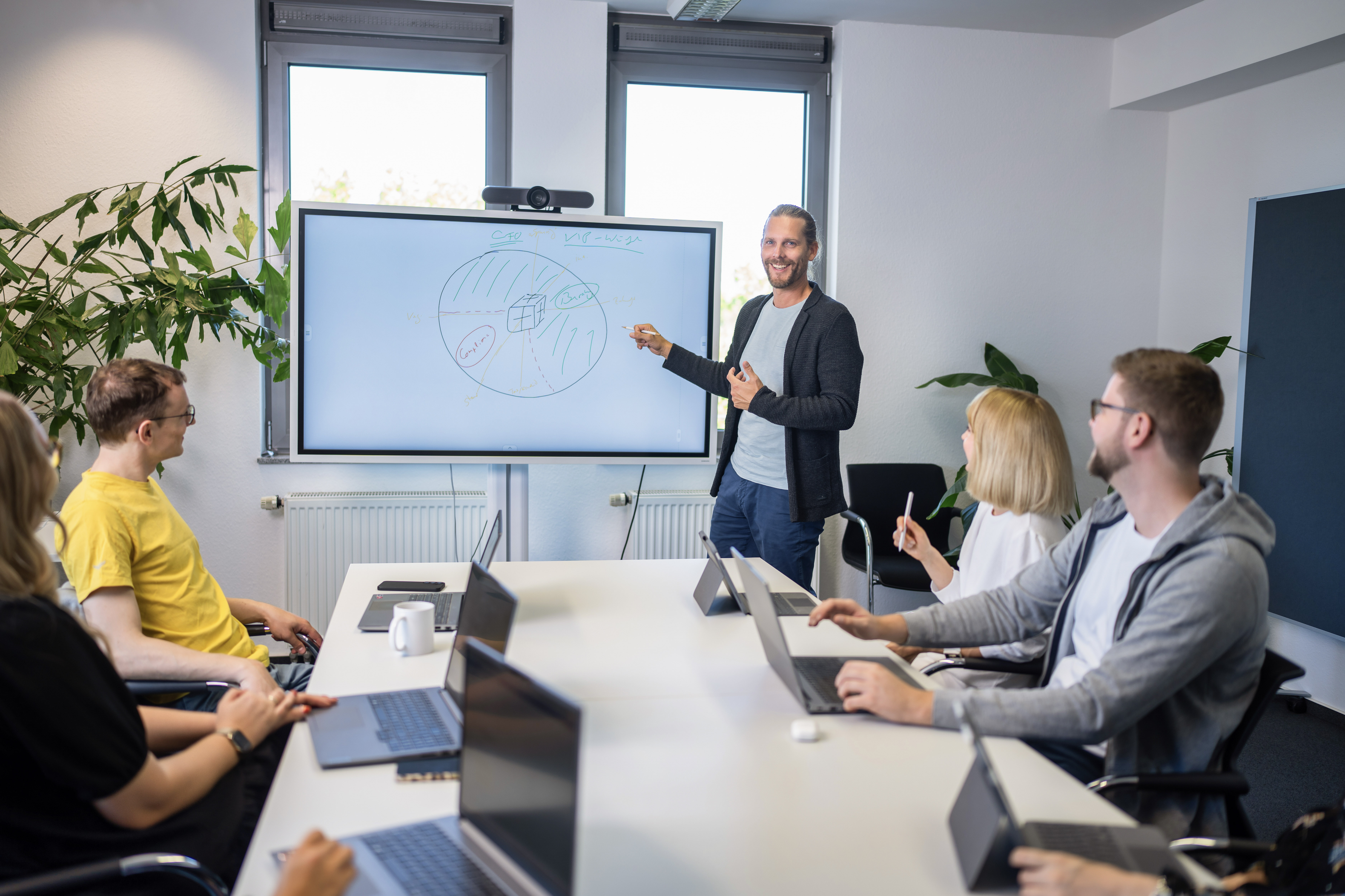 Ein Mann steht vor einem Bildschirm in einem Besprechungsraum und erklärt eine Grafik, während mehrere Personen an einem Tisch mit Laptops aufmerksam zuhören. Pflanzen sind im Hintergrund sichtbar.