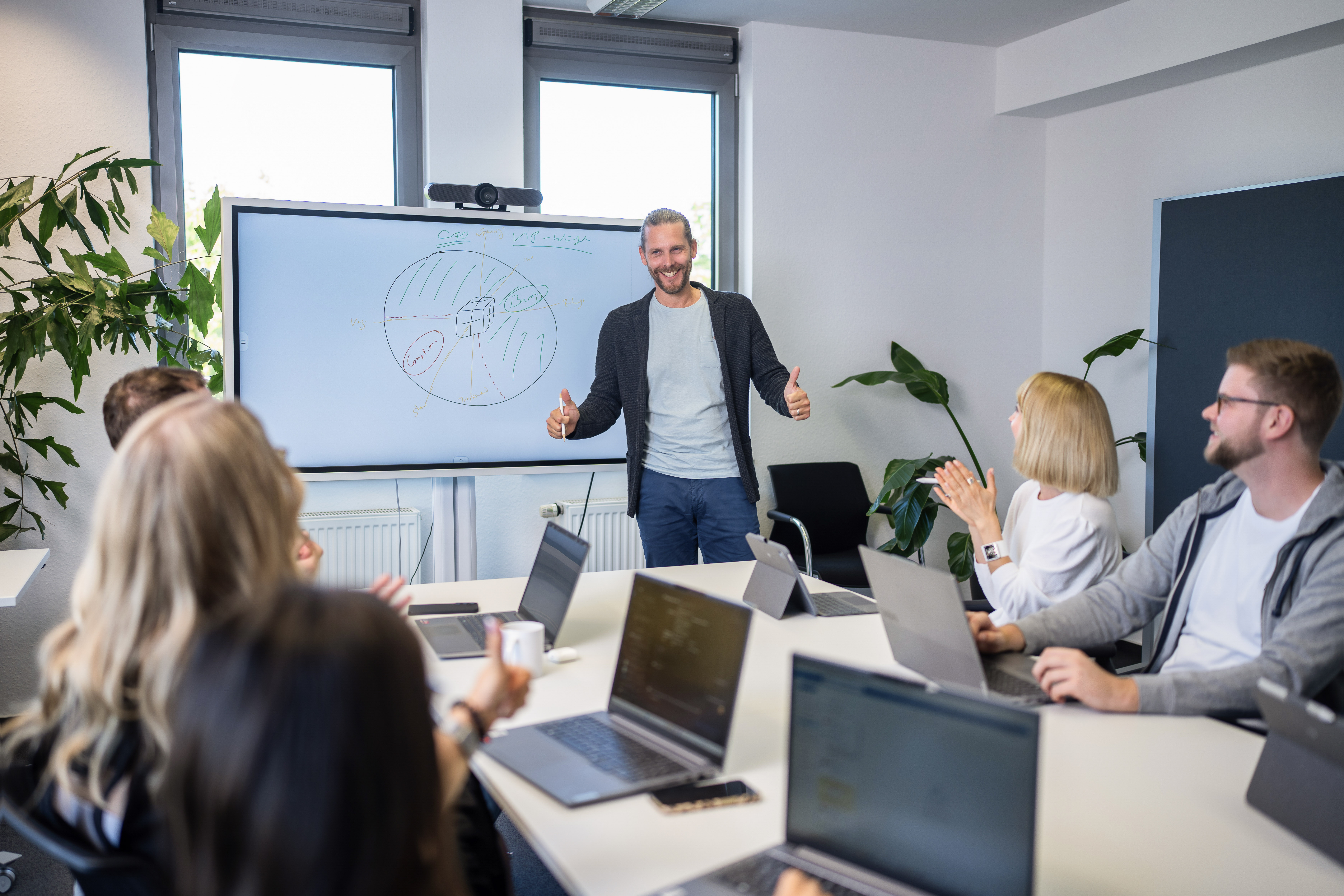 Ein Präsentator steht vor einer Gruppe von fünf Personen in einem Besprechungsraum und zeigt auf eine Tafel mit einer grafischen Darstellung. Die Zuhörer sitzen an einem Tisch mit Laptops und applaudieren, während der Präsentator lächelt und Daumen hoch zeigt. Im Hintergrund sind Pflanzen und Fenster sichtbar.